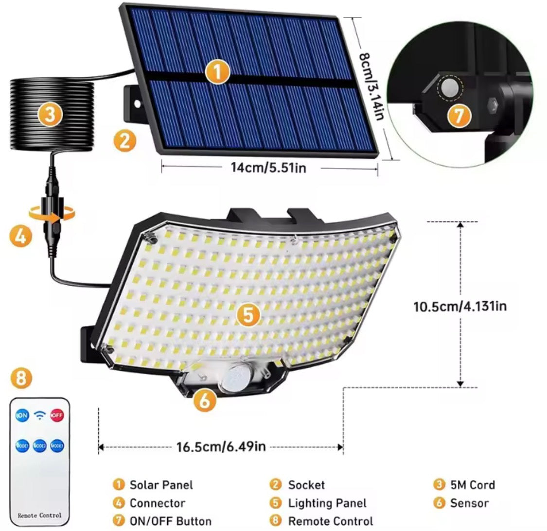 Luci solari da esterno con sensore di movimento e con telecomando
