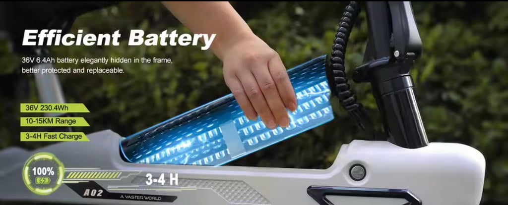 Bicicletta elettrica E-bike Dimensioni ruota da 14 pollici con batteria 36 V 6,4 Ah, display LCD digitale, motore E-Bike da 250 W e 25 km/h,
